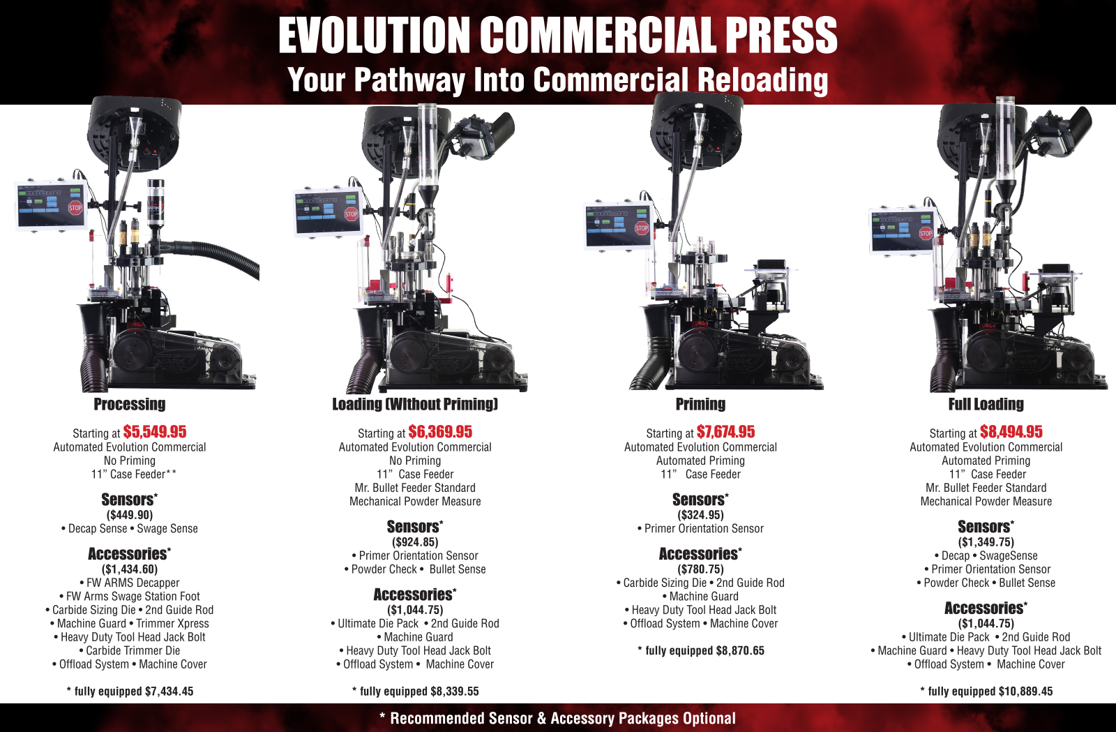 Evo_Comm_US_Sell_Sheet_v2-2