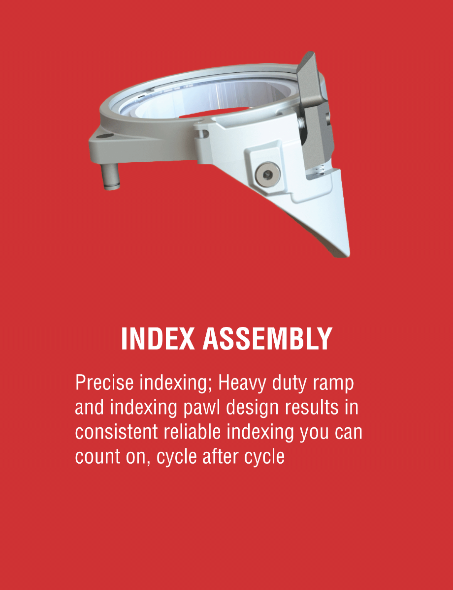 index-assembly-card-july-update