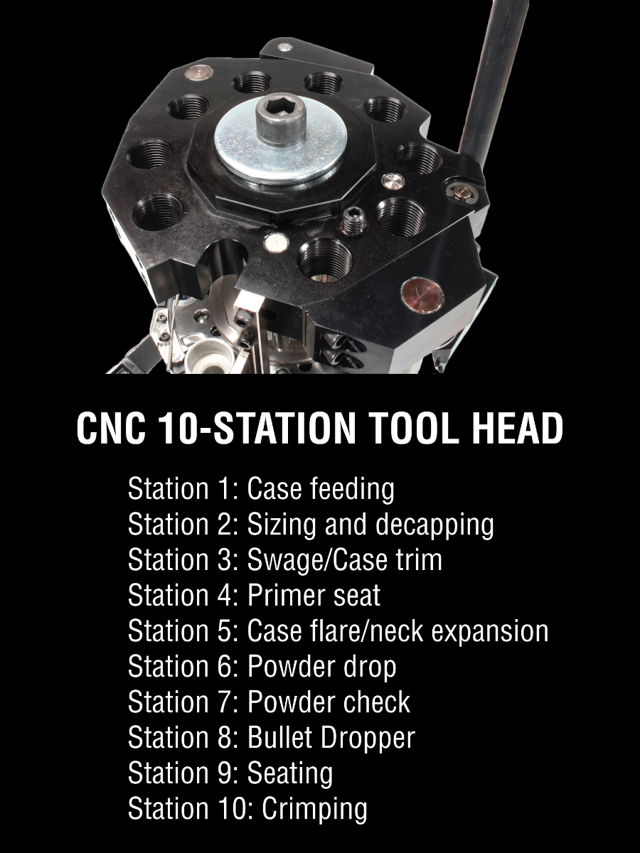 10-station-toolhead-rev-card